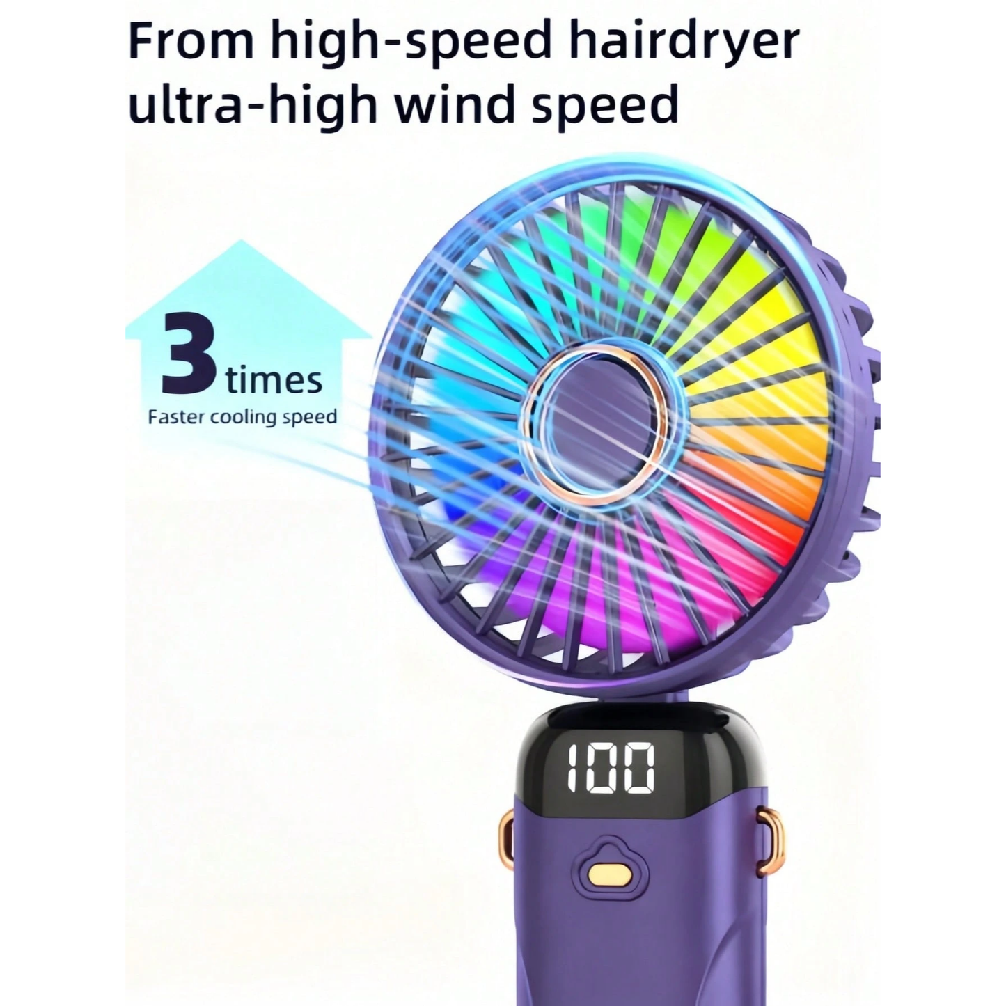 2026 Upgrade Edition Fan | 1200mAh USB Charging, LED Digital Screen, 6 Speed Modes, 90° Adjustable Angle