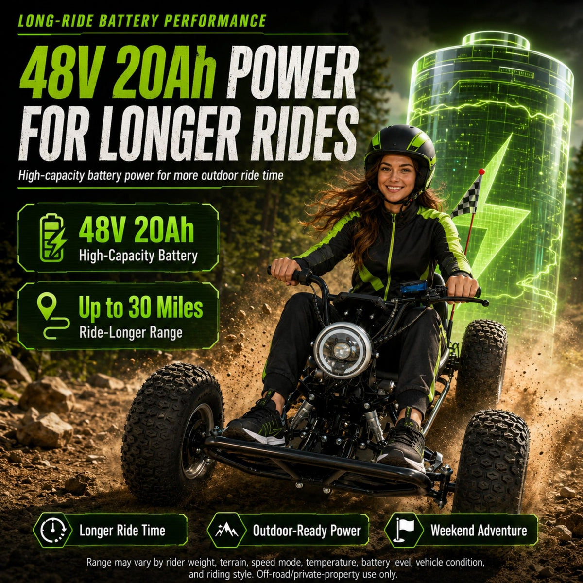 48V 20Ah Electric Off‑Road Go Kart｜Peak 4000W, 31 MPH, 30‑Mile Range for Adults Teens