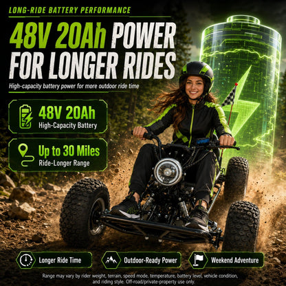 48V 20Ah Electric Off‑Road Go Kart｜Peak 4000W, 31 MPH, 30‑Mile Range for Adults Teens