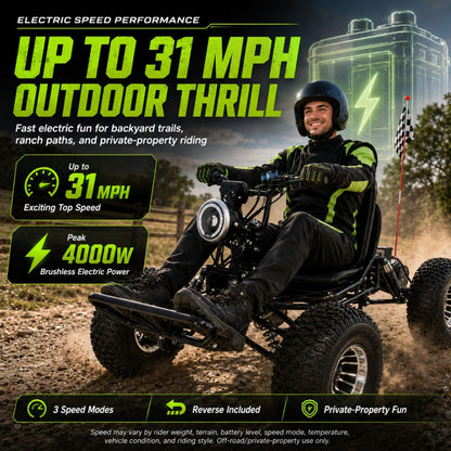 48V 20Ah Electric Off‑Road Go Kart｜Peak 4000W, 31 MPH, 30‑Mile Range for Adults Teens