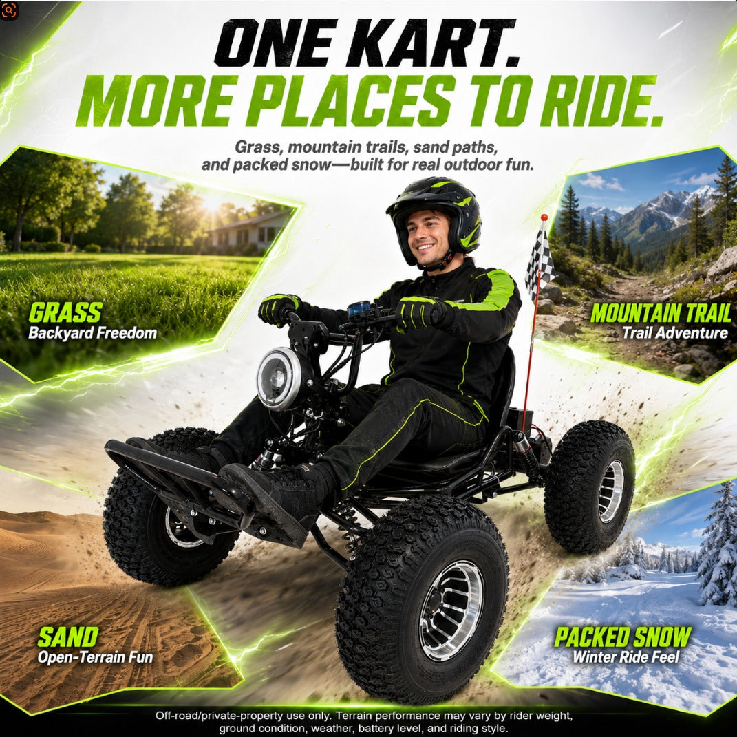 48V 20Ah Electric Off‑Road Go Kart｜Peak 4000W, 31 MPH, 30‑Mile Range for Adults Teens